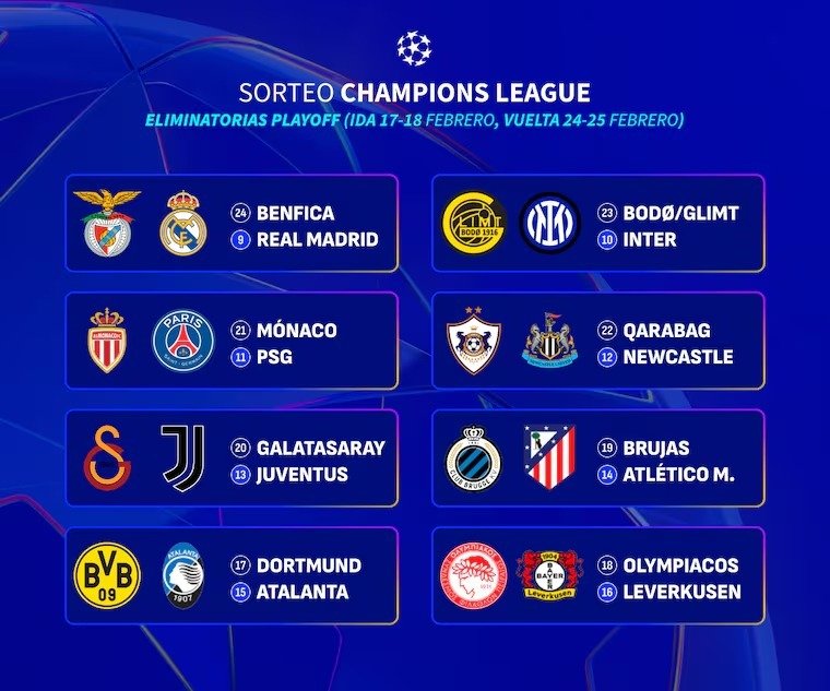Así se jugarán los playoffs de la Champions League