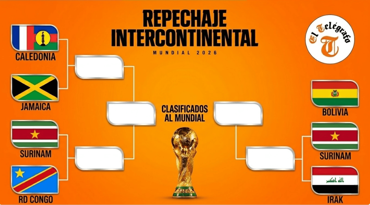 Seis selecciones buscan dos boletos al Mundial 2026