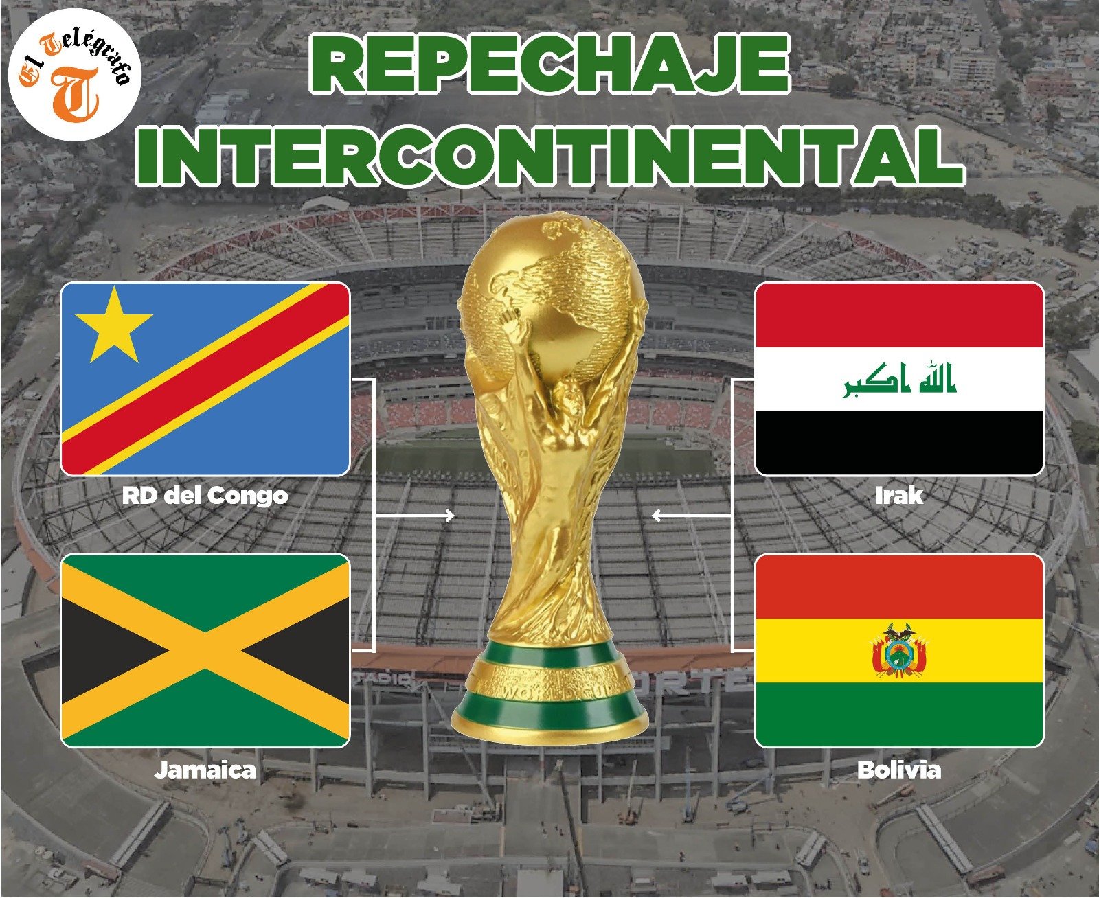 Cuatro spaíses pelean por los últimos dos boletos al Mundial