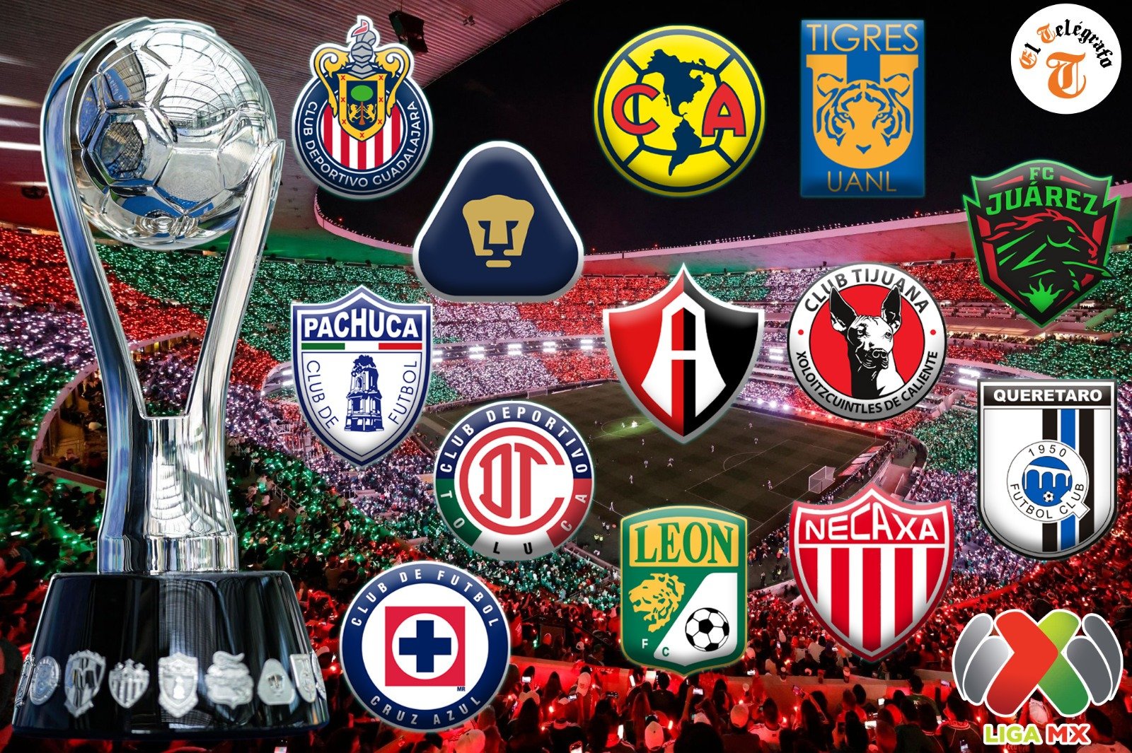 La Jornada 15 deja cerrada la pelea por la Liguilla