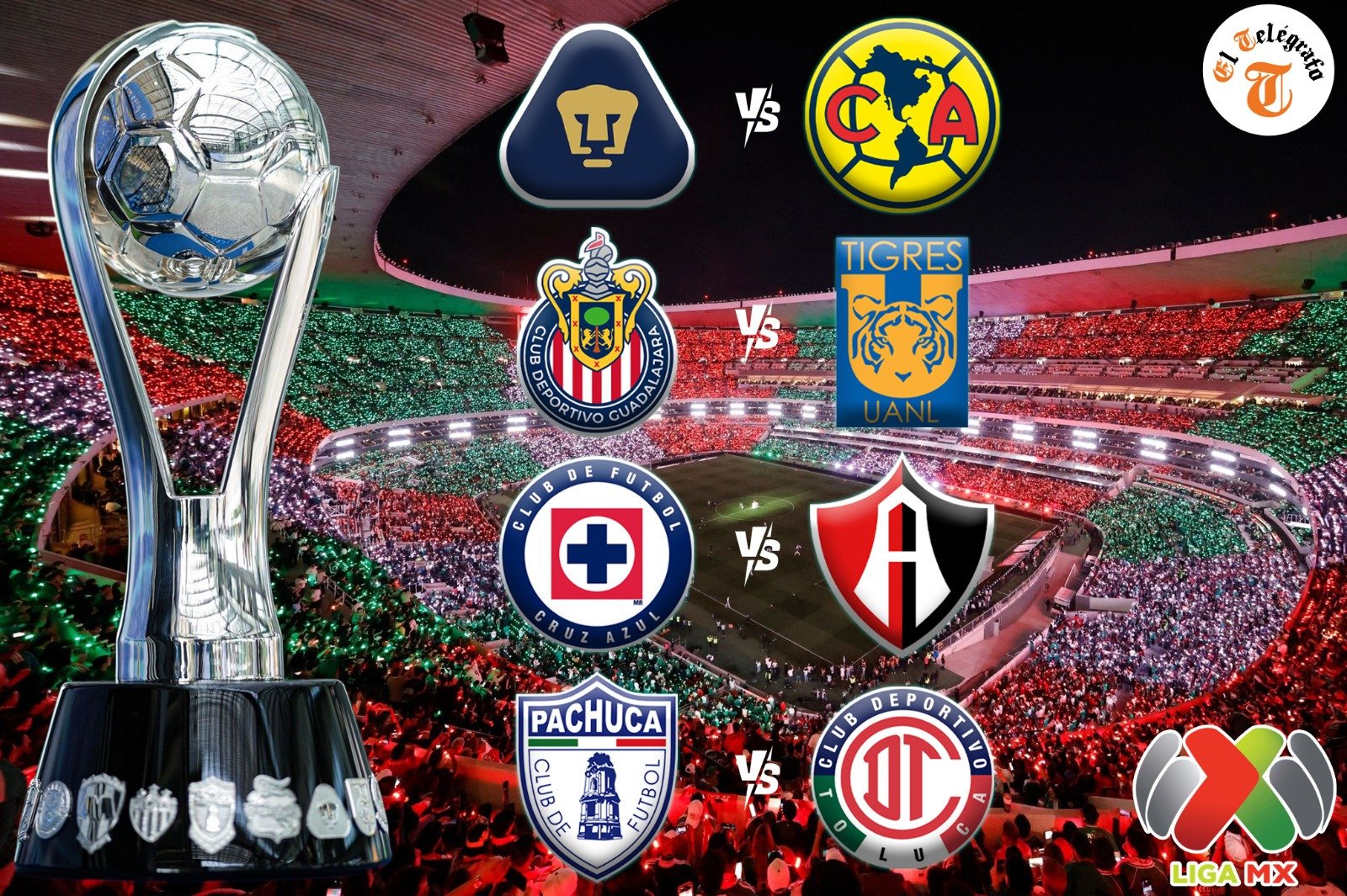 Liguilla 2026: fechas y horarios de Cuartos de Final